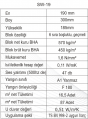 IsYaltml Bloklar SW 19  